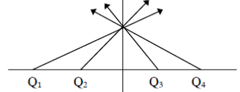 ch-16_qn-340Exp_img_no1.png