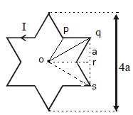 ch-16_qn-346Exp_img_no1.png