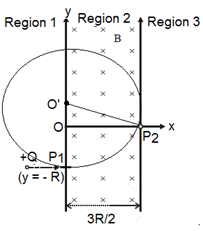 ch-16_qn-347Exp_img_no2.png