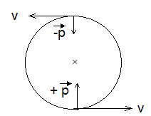 ch-16_qn-347Exp_img_no5.png