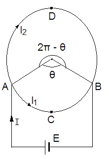 ch-16_qn-54Exp_img_no1.png