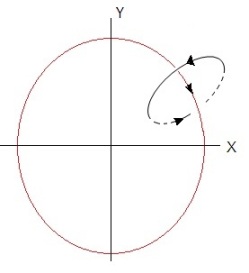ch-16_qn-56Exp_img_no1.png