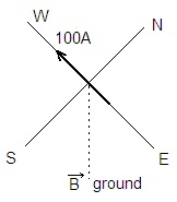 ch-16_qn-90Exp_img_no1.png