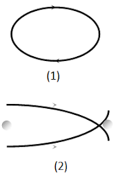 ch-16_que_no-100_img_no1.png