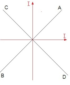 ch-16_que_no-120_img_no1.png