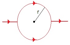 ch-16_que_no-121_img_no1.png