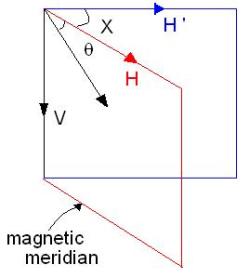 ch-17_qn-105Exp_img_no1.png