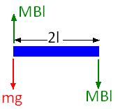 ch-17_qn-113Exp_img_no1.png