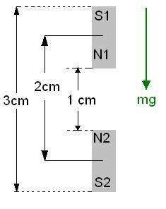ch-17_qn-122Exp_img_no1.png