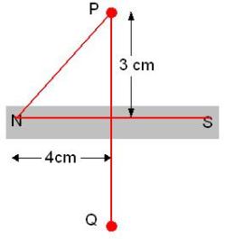 ch-17_qn-171Exp_img_no1.png