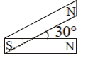 ch-17_qn-290choice_img_no3.png