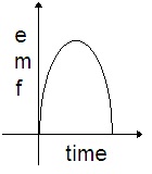 ch-18_qn-231choice_img_no1.png