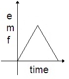 ch-18_qn-231choice_img_no2.png