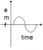 ch-18_qn-231choice_img_no3.png