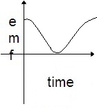 ch-18_qn-231choice_img_no4.png