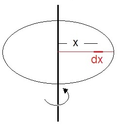 ch-18_qn-248Exp_img_no1.png