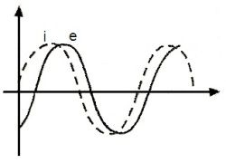 ch-18_que_no-230_img_no1.png