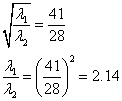 ch-19_qn-215Exp_img_no2.png