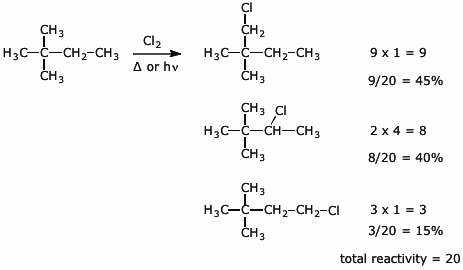 ch-23_qn-235Exp_img_no1.png