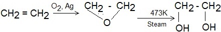 ch-26_qn-155Exp_img_no1.png
