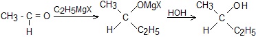 ch-28_qn-133Exp_img_no1.png
