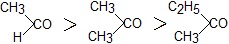 ch-28_qn-21choice_img_no1.png