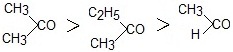 ch-28_qn-21choice_img_no2.png
