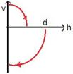 ch-2_qn-112choice_img_no1.png