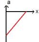 ch-2_qn-128choice_img_no1.png