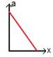 ch-2_qn-128choice_img_no2.png