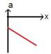 ch-2_qn-128choice_img_no3.png