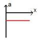 ch-2_qn-128choice_img_no4.png