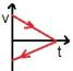 ch-2_qn-129choice_img_no2.png