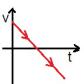 ch-2_qn-129choice_img_no4.png
