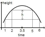 ch-2_que_no-125_img_no1.png