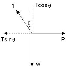 ch-3_qn-223Exp_img_no1.png