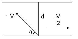 ch-3_qn-238Exp_img_no1.png