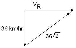 ch-3_qn-244Exp_img_no1.png