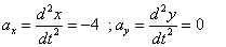 ch-3_qn-261Exp_img_no1.png