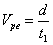 ch-3_qn-262Exp_img_no1.png
