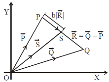 ch-3_que_no-265_img_no1.png