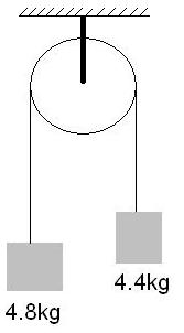 ch-4_qn-174Exp_img_no1.png