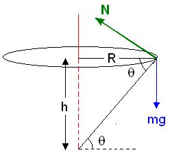 ch-4_qn-196Exp_img_no1.png