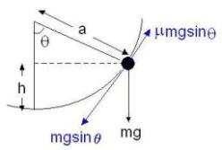 ch-4_qn-199Exp_img_no1.png