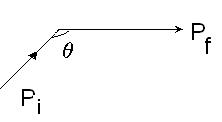 ch-4_qn-206Exp_img_no1.png