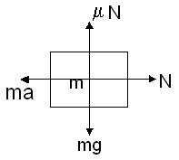 ch-4_qn-245Exp_img_no1.png