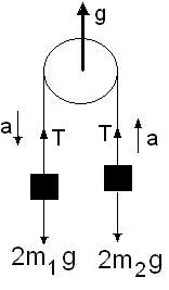 ch-4_qn-258Exp_img_no1.png