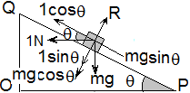 ch-4_qn-409Exp_img_no1.png