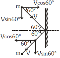ch-4_qn-420Exp_img_no1.png
