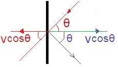 ch-4_qn-45Exp_img_no1.png